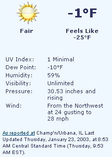 yes, -25 degrees fahrenheit.